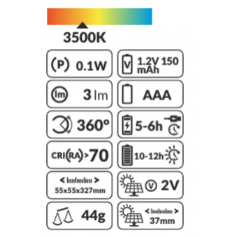 Oprawa ogrodowa wbijana solar grass + bateria 0,1W 3lm 1.2Vx150mAh 735 IP44 2V 1983983 LUMAX (LGS900)